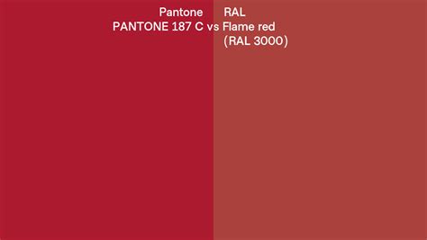 Pantone 187 C Vs Ral Flame Red Ral 3000 Side By Side Comparison