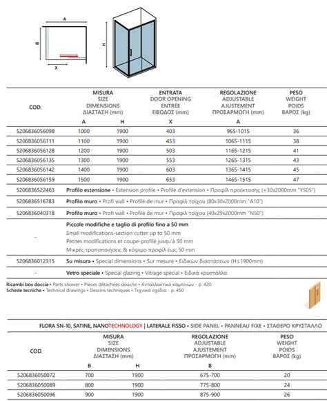 Tuš kabina Flora 500 Satin 70x100 Cena 529 na zalogi PEGASUS PRO