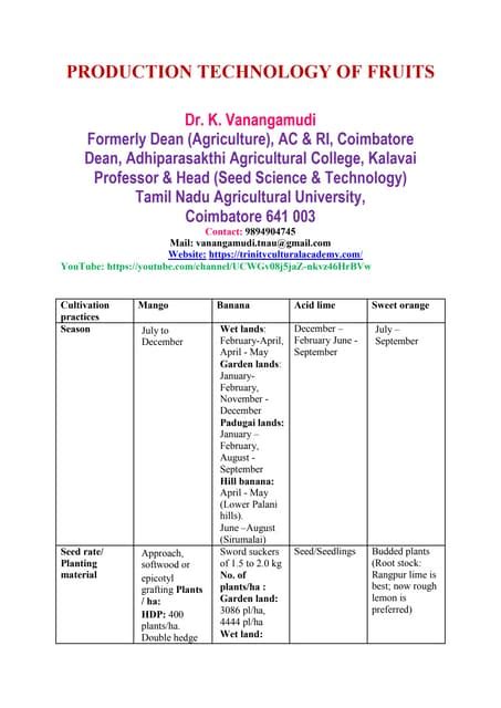 Production Technology of Fruit crops.pdf