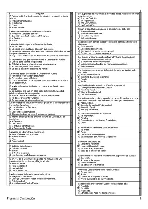 Preguntas Test De La Constitución Española 5697 Preguntas N Pregunta