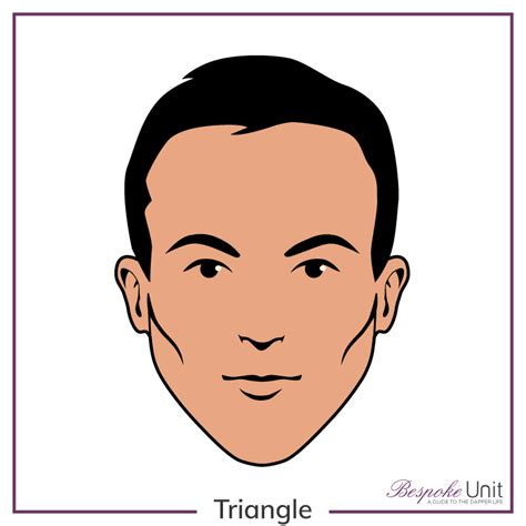 Triangle Face Shape Guide: Best Haircuts & Beard Styles For Men