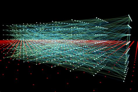 Neural Network Simulation In 3d Environments By Rodrigo Siqueira Medium