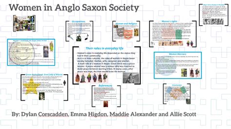 Women in Anglo Saxon Culture by MADE EDAM on Prezi