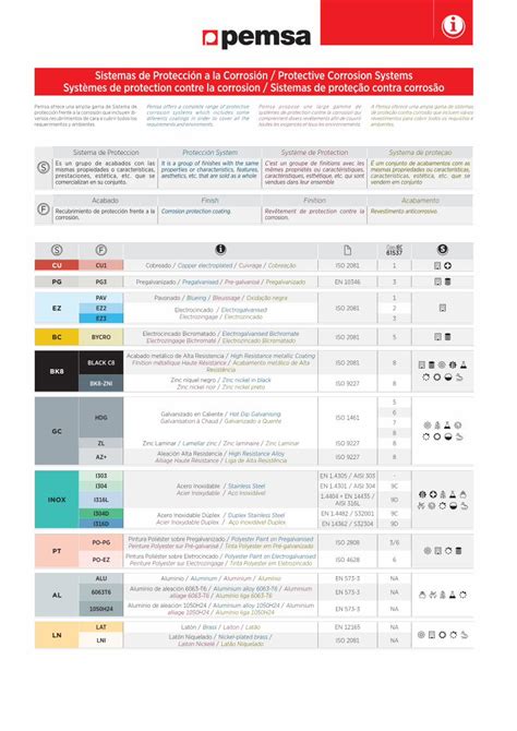 PDF ó m é v ë Pemsa Cable Management Systems DOKUMEN TIPS