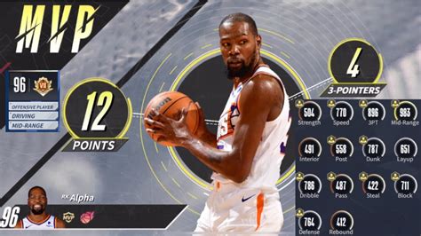 Legendary Kevin Durant R7 Gameplay NBA Infinite YouTube