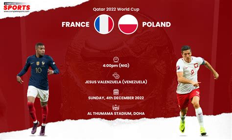 France Vs Poland Live Blogging 2022 World Cup Round Of 16