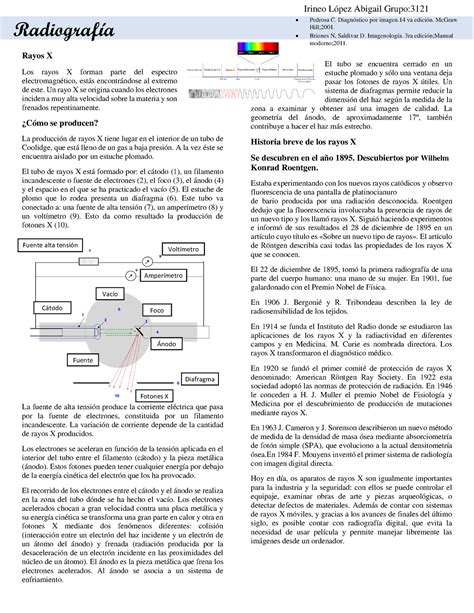 Rayos X Es un resumen de conceptos básicos de imagen Rayos X Los