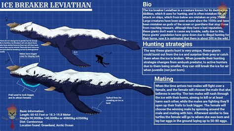 Scientifically accurate Leviathan Part 1 by Flameburnt on DeviantArt