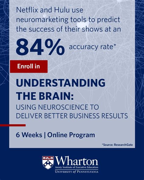 Neuroscience In Business Wharton Executive Education On Linkedin