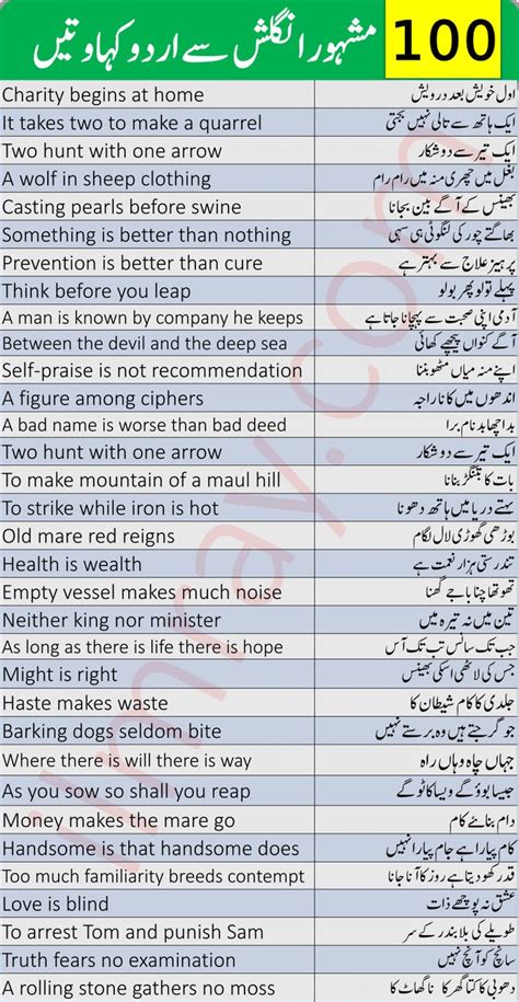 100 Most Famous English To Urdu Proverbs Ilmrary Learn English