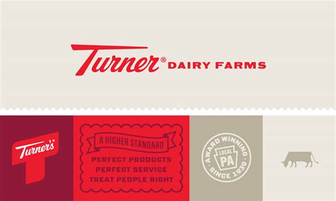 Turners Dairy Packaging Of The World