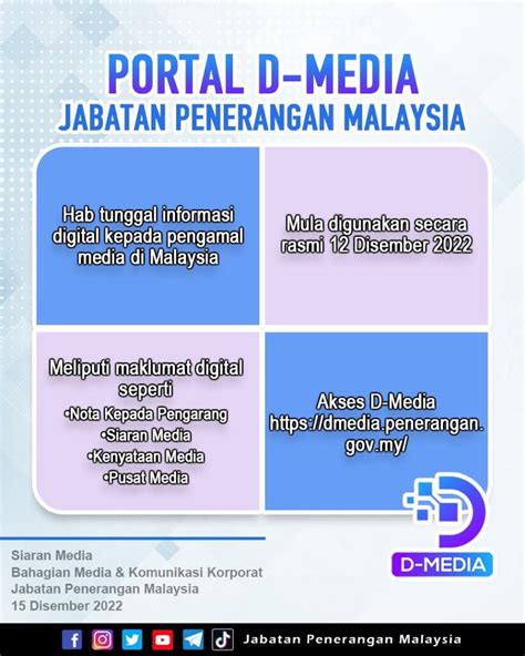 Portal D Media Jabatan Penerangan Malaysia Portal Rasmi Jabatan