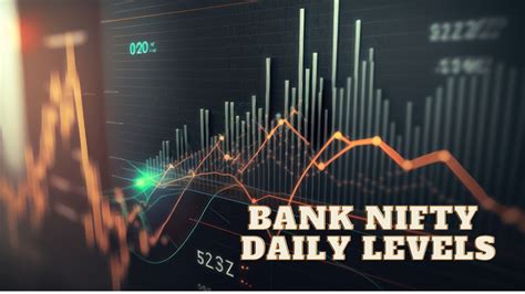 BANKNIFTY DAILY LEVELS FOR TOMORROW 24 4 2024 Finniftyview