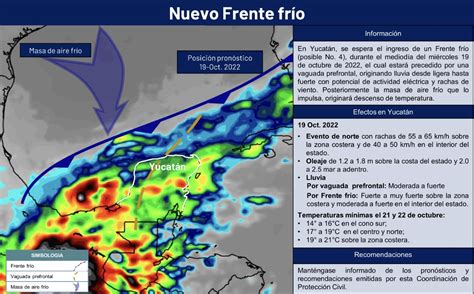 Lluvias rachas de viento y descenso de temperatura por frente frío