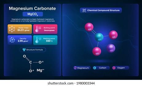 31 Magnesium Carbonate Formula Images, Stock Photos, 3D objects, & Vectors | Shutterstock