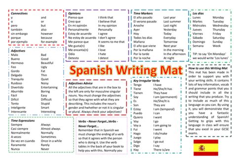 Free Spanish Writing Mat Ks3 4 Gcse Support For Writing Full