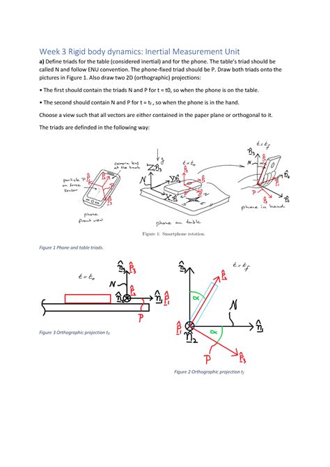 Huiswerk Week Inertial Measurement Unit Warning Tt Undefined