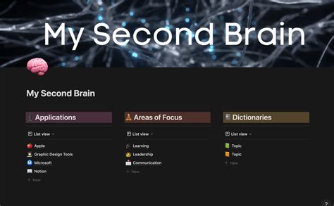 My Second Brain Template Notionhub