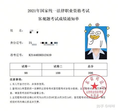 2022二战法考主观题110通过 觉晓经验贴分享 知乎