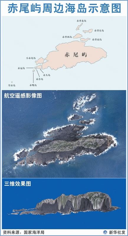 国家海洋局公布钓鱼岛及其部分附属岛屿地理坐标 荆楚网