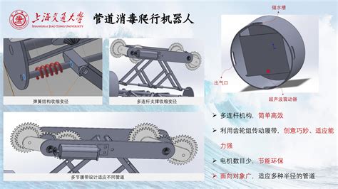 G 07 管道消毒爬行机器人 上海交通大学设计与制造ii