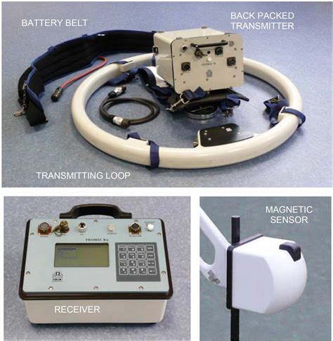 Promis Electromagnetic Geophysical Land Product