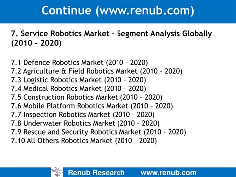 Ppt Global Robotics Market Volume And Forecast Powerpoint