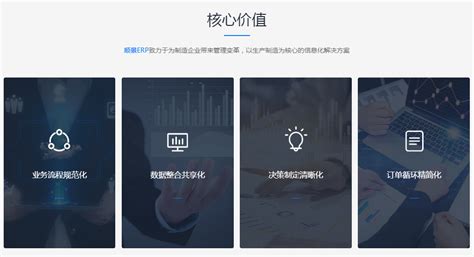 Erp对生产制造企业有哪些价值？ Erp行业动态 Erp行业资讯 Erp系统行业新闻 广东顺景软件科技有限公司总部