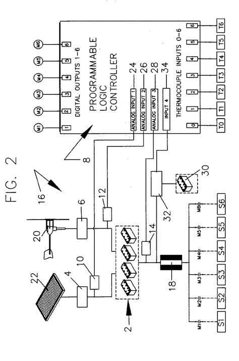 ️Siemens Plc S7 1200 Wiring Diagram Free Download| Goodimg.co