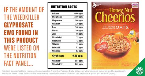 Honey Nut Cheerios Ingredients Label - Labels Ideas 2019