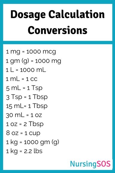 Med Math Practice Worksheets For Paramedics