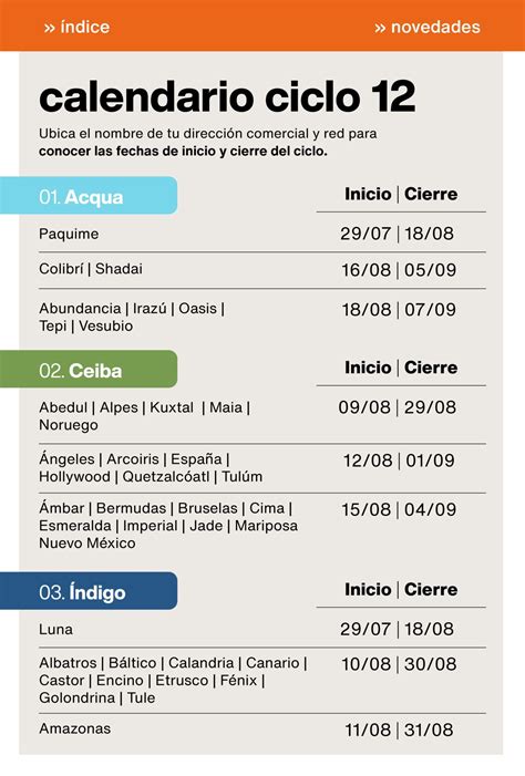 Calendario De Ciclos Natura M Xico Oficial