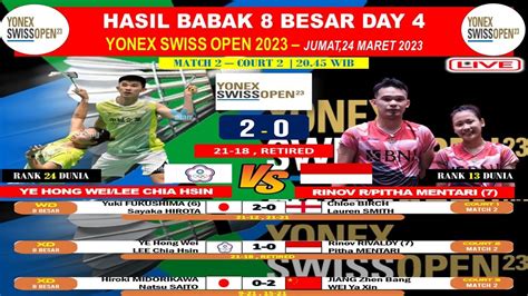 Hasil Lengkap Babak Besar Swiss Open Hari Ini Rinov Pitha