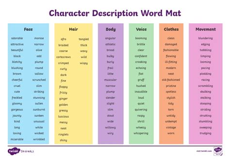 Character Description Word Mat Pdf