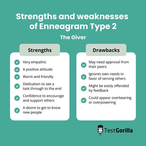 The Skills And Traits Of Enneagram Type 2 Testgorilla