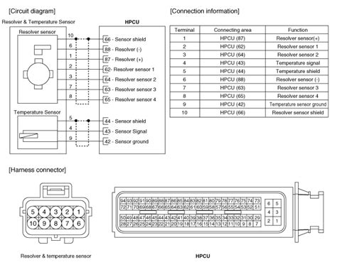 Hyundai Ioniq Motor Temperature Sensor Schematic Diagrams Hybrid