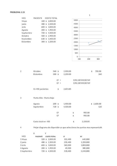 XLSX Solucion Problema Contabilidad DOKUMEN TIPS