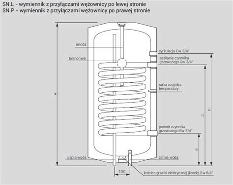 Pionowy Wymiennik C W U Kospel Sn Termo Comfort Sn L Termo Comfort