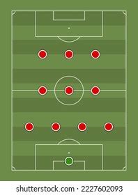 433 Formation Football Team Formation Soccer Stock Vector (Royalty Free) 2227602093 | Shutterstock