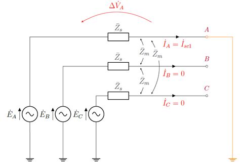 Single-Phase Short-Circuit Power and Current Calculation