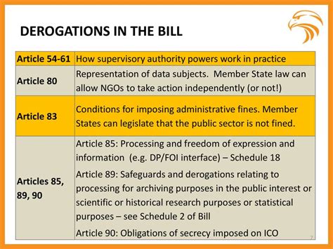 Dp Bill Differences And Derogations Ppt Download