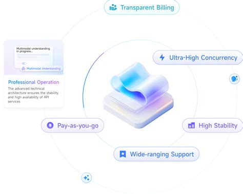 首页 - 中转API_全能低价中转平台