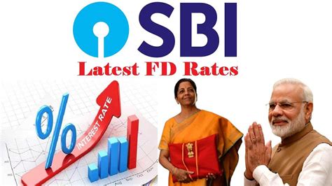 Big News Sbi Increased Fd Interest Rates Sbi Latest Fd Rates 2024 The Viral News Live