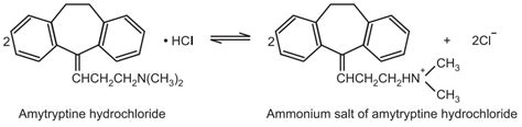 Assay of Amitriptyline Hydrochloride - Solution Parmacy