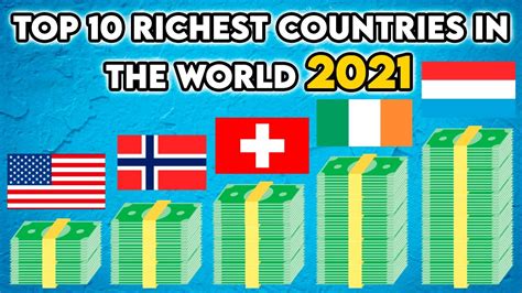 Top 10 Richest Countries In The World 2021 Youtube