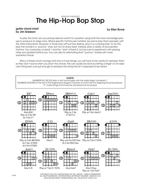 Piano Jazz Chords Chart Gragmanual