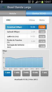 Teste A Banda Larga De Seu Smartphone Android O App Banda Larga Brasil