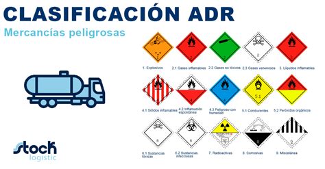 El transporte de mercancías peligrosas Stock Logistic