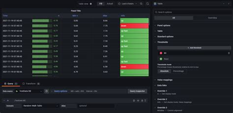 Table Panel Grafana Tutorials 43674 Hot Sex Picture