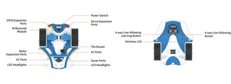 Smart Cutebot Robot Pro Kit Without Micro Bit